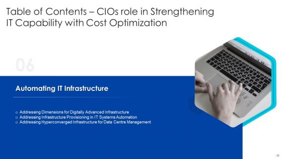 Cios Role In Strengthening IT Capability With Cost Optimization Ppt PowerPoint Presentation Complete With Slides
