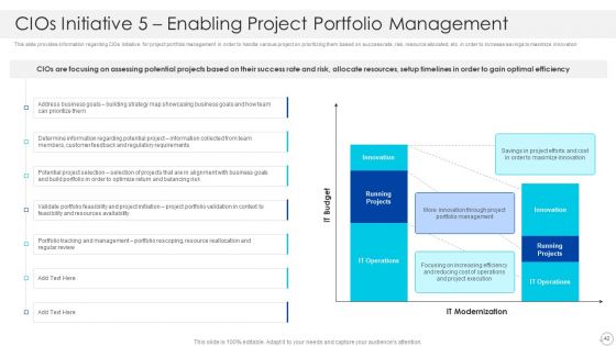 Cios Role In Strengthening IT Capability With Cost Optimization Ppt PowerPoint Presentation Complete With Slides