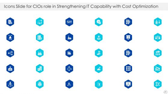 Cios Role In Strengthening IT Capability With Cost Optimization Ppt PowerPoint Presentation Complete With Slides