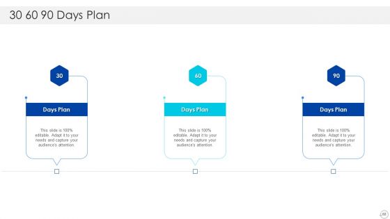 Cios Role In Strengthening IT Capability With Cost Optimization Ppt PowerPoint Presentation Complete With Slides
