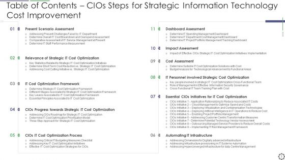 Cios Steps For Strategic Information Technology Cost Improvement Ppt PowerPoint Presentation Complete Deck With Slides