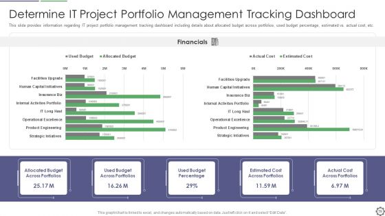 Cios Steps For Strategic Information Technology Cost Improvement Ppt PowerPoint Presentation Complete Deck With Slides