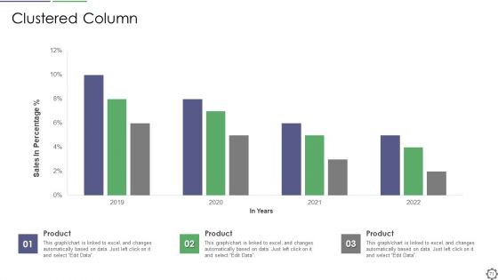 Cios Steps For Strategic Information Technology Cost Improvement Ppt PowerPoint Presentation Complete Deck With Slides