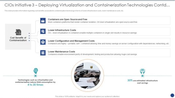 Cios Value Optimization Cios Initiative 3 Deploying Virtualization And Containerization Technologies Clipart PDF