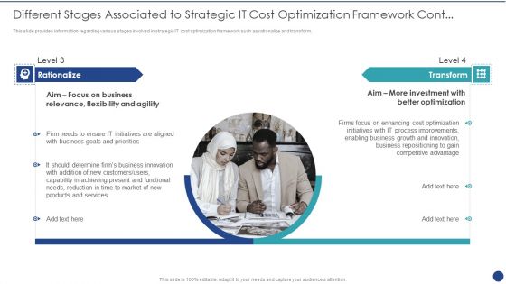 Cios Value Optimization Different Stages Involved In Strategic IT Cost Optimization Framework Information PDF