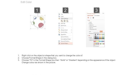 Circle Chart For Value Analysis Powerpoint Slides