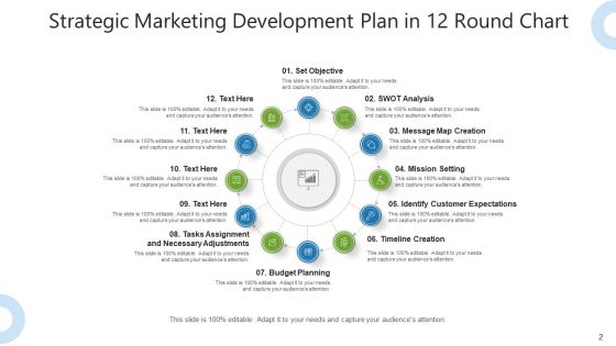 Circle Chart Twelve Budget Planning Ppt PowerPoint Presentation Complete Deck With Slides