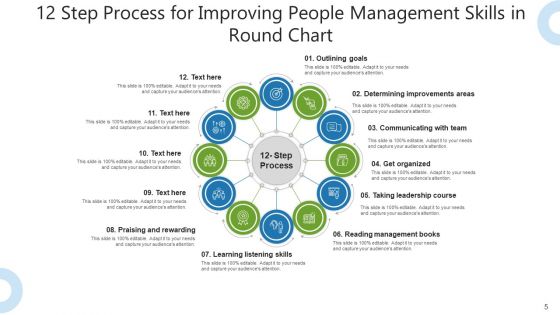 Circle Chart Twelve Budget Planning Ppt PowerPoint Presentation Complete Deck With Slides