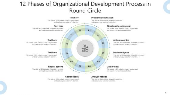 Circle Chart Twelve Budget Planning Ppt PowerPoint Presentation Complete Deck With Slides
