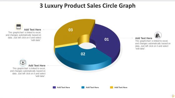 Circle Graph Sales Ppt PowerPoint Presentation Complete Deck With Slides