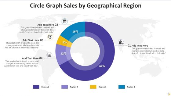 Circle Graph Sales Ppt PowerPoint Presentation Complete Deck With Slides