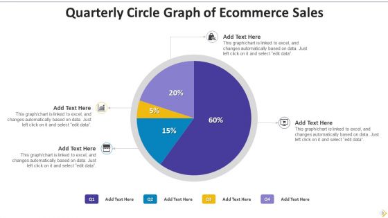 Circle Graph Sales Ppt PowerPoint Presentation Complete Deck With Slides