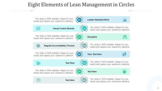 Circle Infographic With Eight Parts Strategy Ppt PowerPoint Presentation Complete Deck With Slides