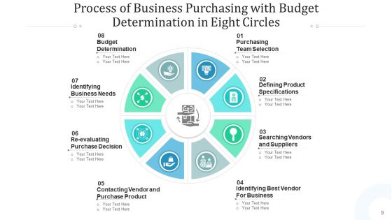 Circle Infographic With Eight Parts Strategy Ppt PowerPoint Presentation Complete Deck With Slides