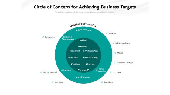 Circle Of Concern For Achieving Business Targets Ppt PowerPoint Presentation Gallery Diagrams PDF