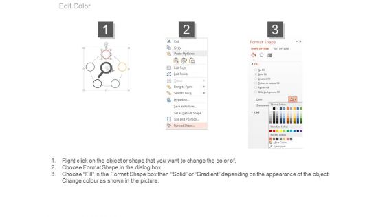 Circle Of Five Steps For Marketing Strategy Powerpoint Template