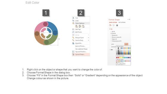 Circle Process For Financial Analysis Powerpoint Template