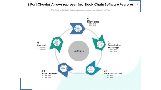 Circle With 5 Arrows Analysis Arrows Ppt PowerPoint Presentation Complete Deck