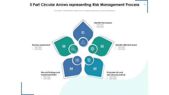 Circle With 5 Arrows Analysis Arrows Ppt PowerPoint Presentation Complete Deck