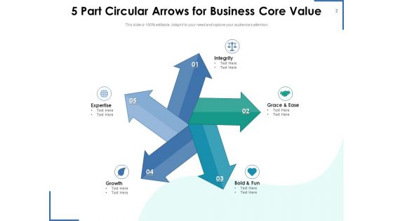 Circle With 5 Arrows Analysis Arrows Ppt PowerPoint Presentation Complete Deck