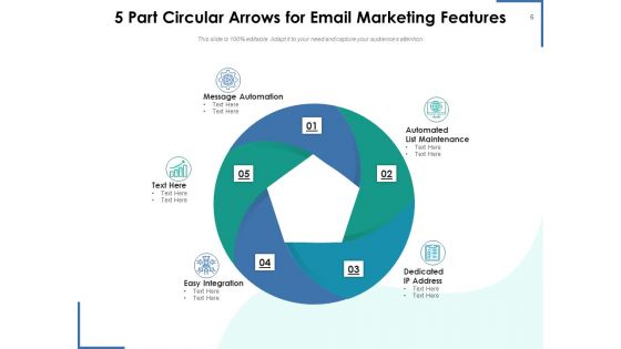 Circle With 5 Arrows Analysis Arrows Ppt PowerPoint Presentation Complete Deck