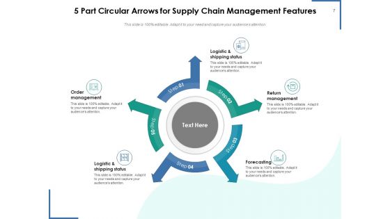 Circle With 5 Arrows Analysis Arrows Ppt PowerPoint Presentation Complete Deck