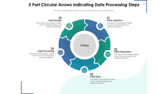 Circle With 5 Arrows Analysis Arrows Ppt PowerPoint Presentation Complete Deck