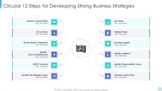 Circluar 12 Steps Ppt PowerPoint Presentation Complete With Slides