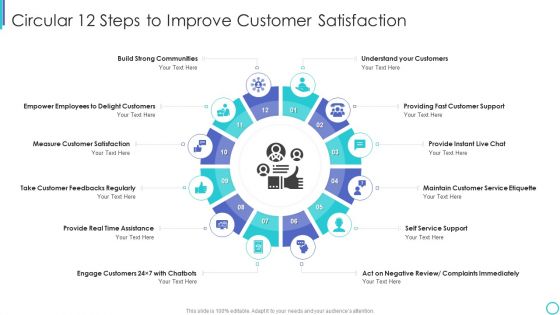 Circular 12 Steps To Improve Customer Satisfaction Formats PDF