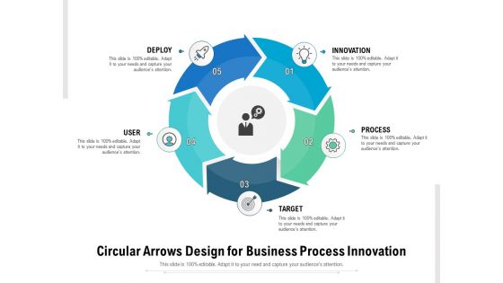Circular Arrows Design For Business Process Innovation Ppt PowerPoint Presentation Gallery Clipart Images PDF