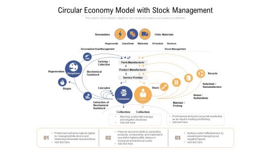Circular Economy Model With Stock Management Ppt PowerPoint Presentation Model Gallery PDF Circular Economy Model With Stock Management Ppt PowerPoint Presentation Model Gallery PDF