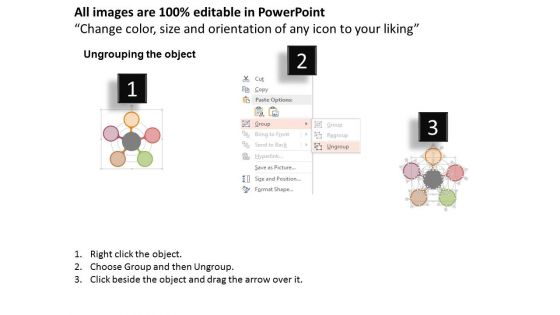 Circular Infographic For Workflow Analysis Powerpoint Templates