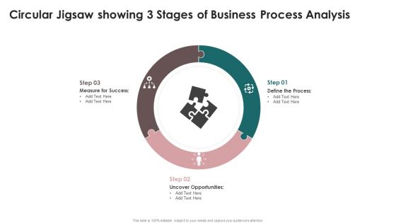 Circular Jigsaw Showing 3 Stages Of Business Process Analysis Icons PDF Circular Jigsaw Showing 3 Stages Of Business Process Analysis Icons PDF