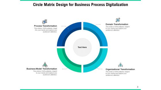 Circular Matrix Diagram Business Agenda Ppt PowerPoint Presentation Complete Deck