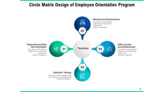 Circular Matrix Diagram Business Agenda Ppt PowerPoint Presentation Complete Deck