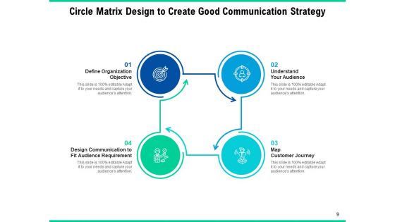 Circular Matrix Diagram Business Agenda Ppt PowerPoint Presentation Complete Deck