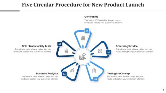 Circular Procedure For New Product Launch Business Analytics Ppt PowerPoint Presentation Complete Deck With Slides