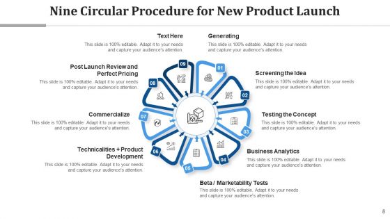 Circular Procedure For New Product Launch Business Analytics Ppt PowerPoint Presentation Complete Deck With Slides
