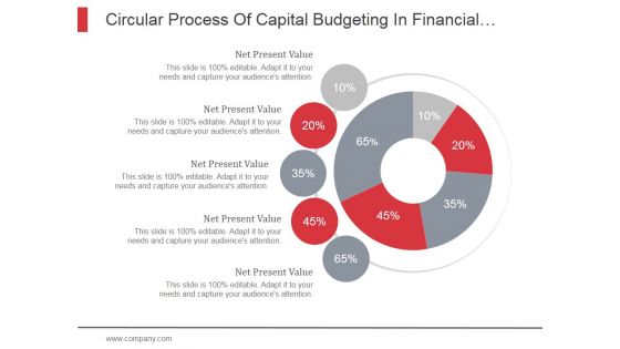 Circular Process Of Capital Budgeting In Financial Management Ppt PowerPoint Presentation Show