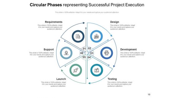 Circular Stages Engagement Improvement Ppt PowerPoint Presentation Complete Deck