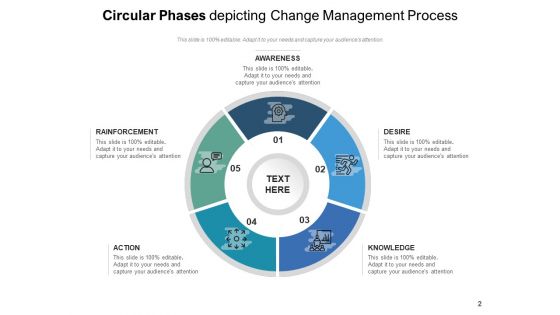 Circular Stages Engagement Improvement Ppt PowerPoint Presentation Complete Deck
