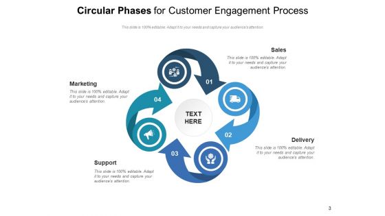 Circular Stages Engagement Improvement Ppt PowerPoint Presentation Complete Deck