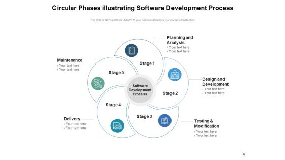 Circular Stages Engagement Improvement Ppt PowerPoint Presentation Complete Deck