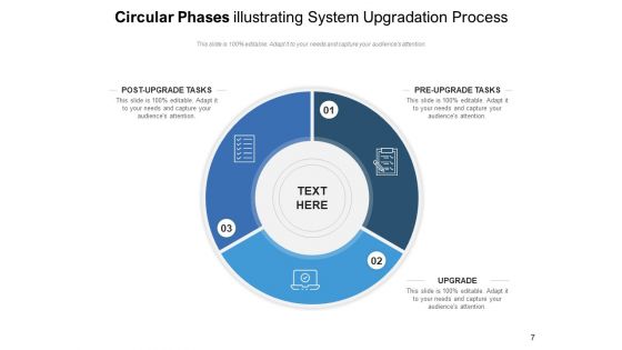 Circular Stages Engagement Improvement Ppt PowerPoint Presentation Complete Deck