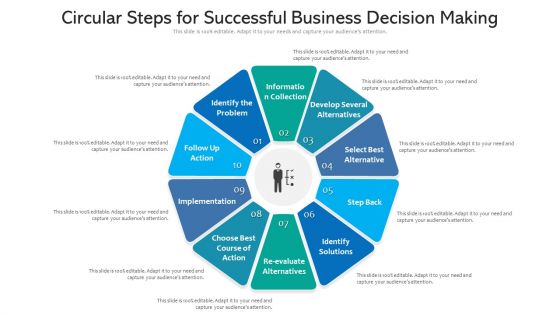 Circular Steps For Successful Business Decision Making Ppt PowerPoint Presentation File Examples PDF