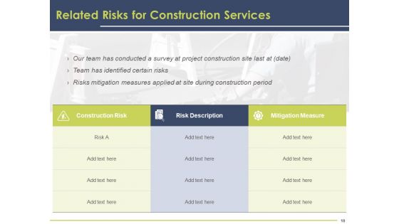 Civil Building Construction Proposal Ppt PowerPoint Presentation Complete Deck With Slides