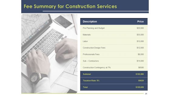 Civil Building Construction Proposal Ppt PowerPoint Presentation Complete Deck With Slides