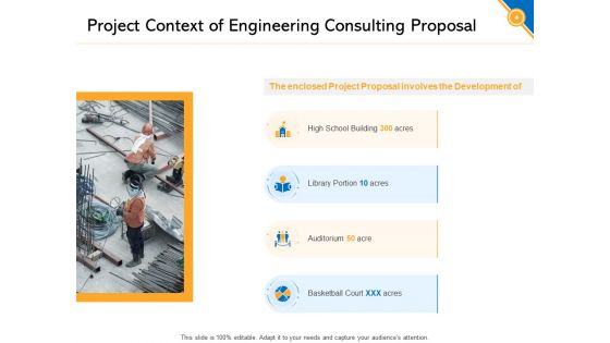 Civil Construction Engineering Consulting Proposal Ppt PowerPoint Presentation Complete Deck With Slides