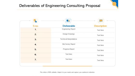 Civil Construction Engineering Consulting Proposal Ppt PowerPoint Presentation Complete Deck With Slides