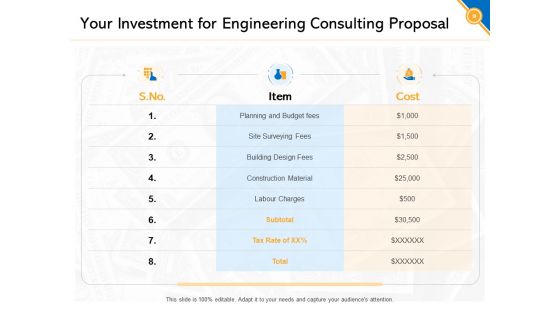 Civil Construction Engineering Consulting Proposal Ppt PowerPoint Presentation Complete Deck With Slides